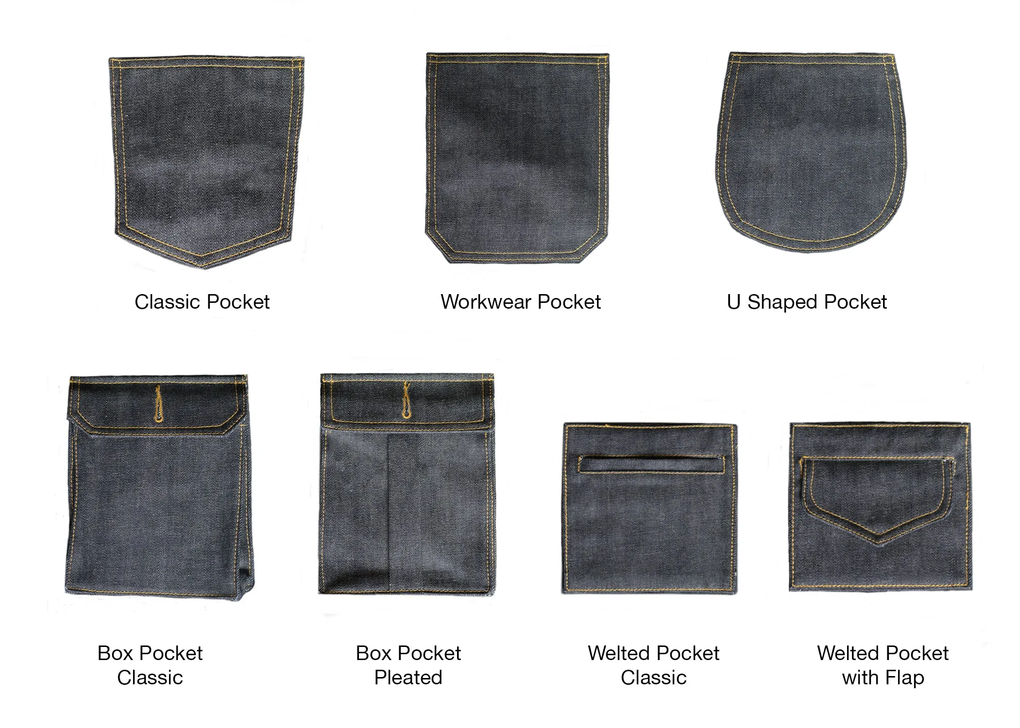 OMOTAI GREENCAST SELVEDGE DENIM